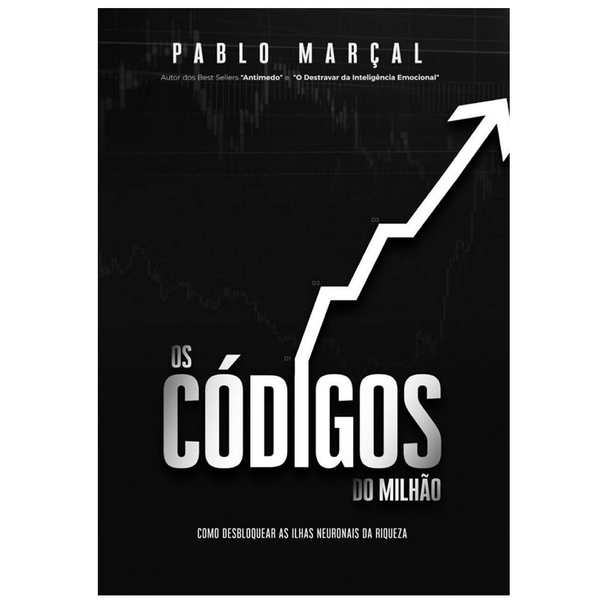 Os Códigos do Milhão